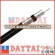 18 AWG BC/CCS F6/F660/F690 BVM Coaxial Cable