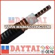 Chinese Cheap Offer 7/8"S Radio Frequency Coaxial Cable/Good QUanlity 7/8" Flex Feeder Cable